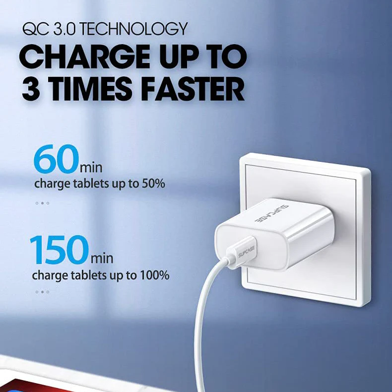 18W USB-C Fast Wall Charger - Image 3