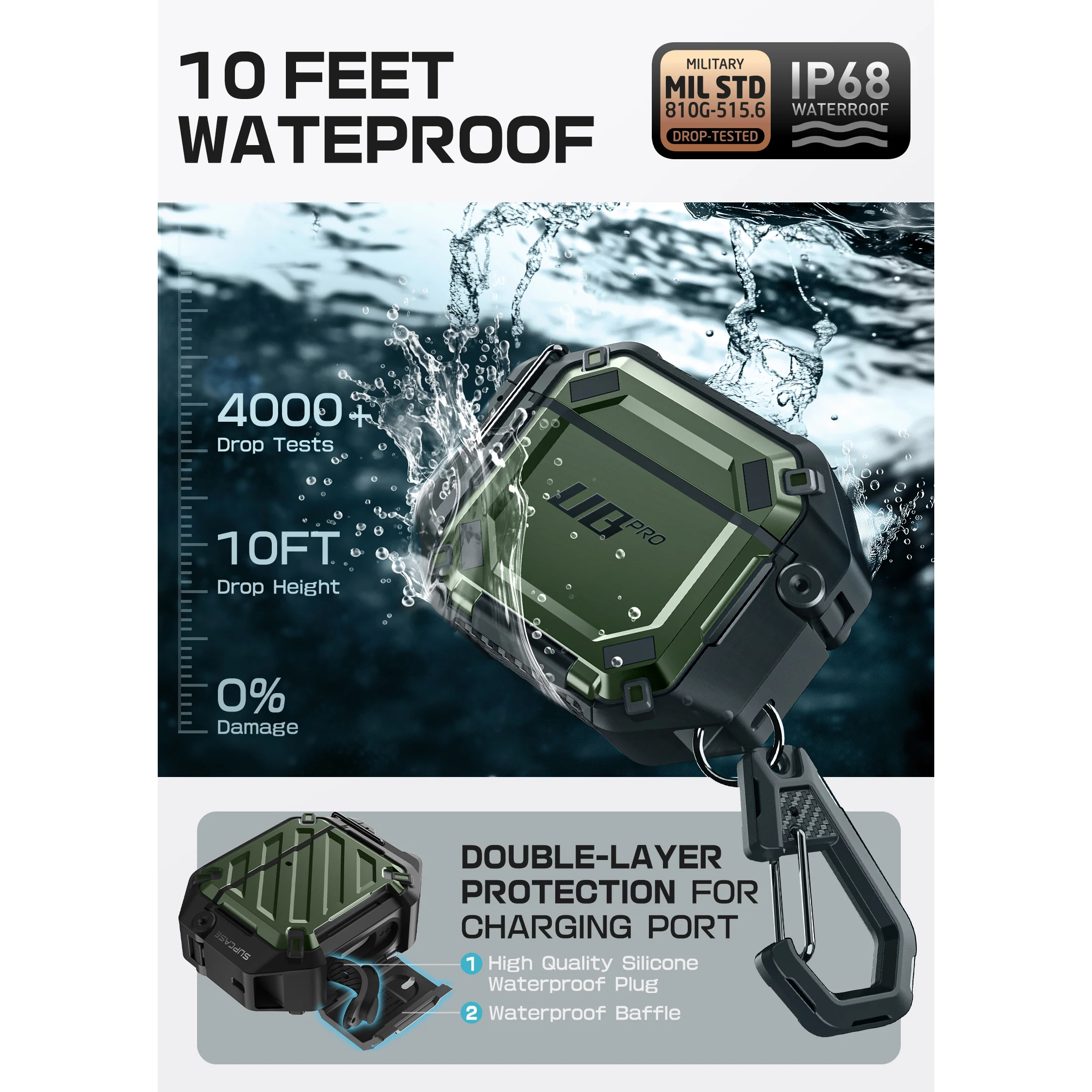 Apple AirPods 4 Unicorn Beetle PRO Rugged Case-Dark Green - Image 5