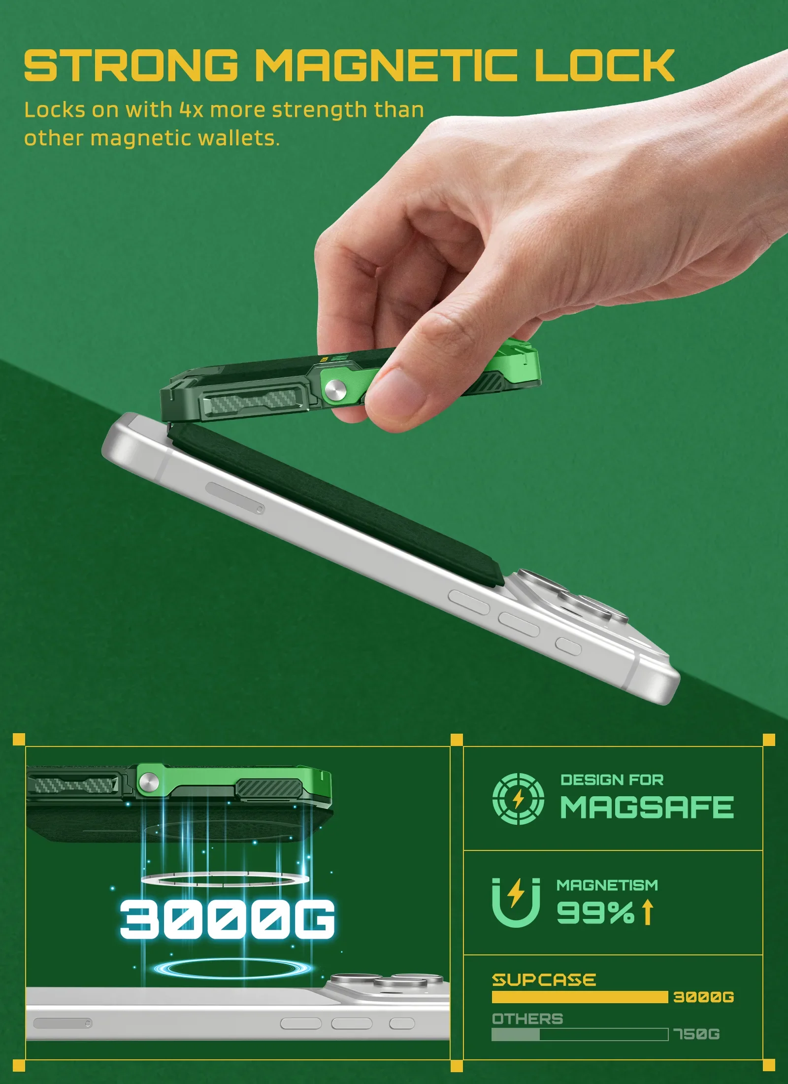 MagFlip Magnetic Wallet with Stand - Host City Edition - Image 11