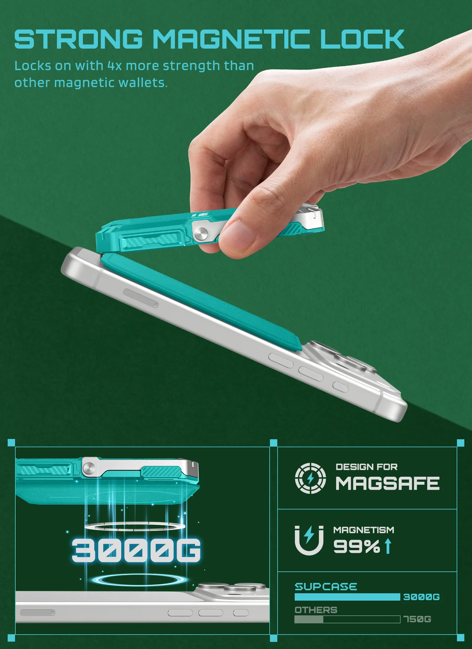 MagFlip Magnetic Wallet with Stand - Host City Edition - Image 77