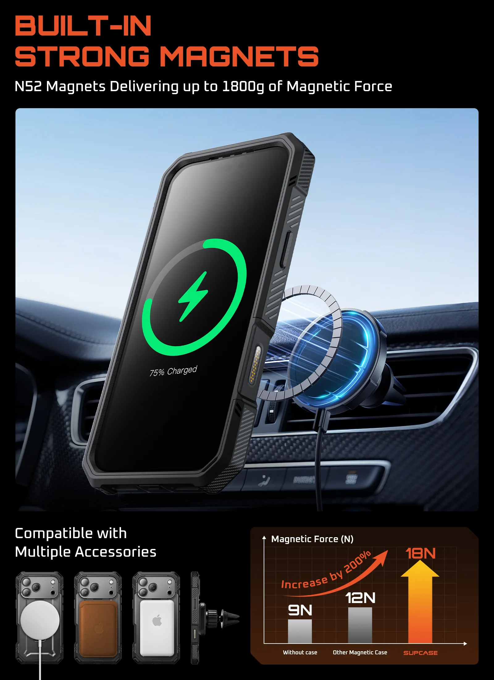 UB GRIP PRO Series iPhone 17 Pro MagSafe Phone Case with HD Tempered Glass - Black - Image 11