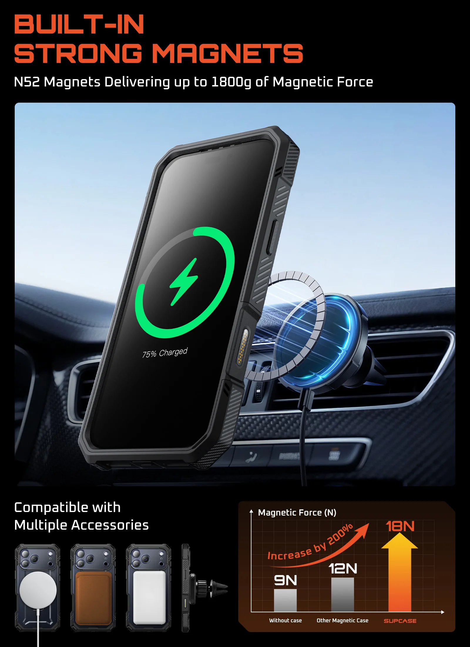 UB GRIP PRO Series iPhone 17 Pro Max MagSafe Phone Case with HD Tempered Glass - Black - Image 11