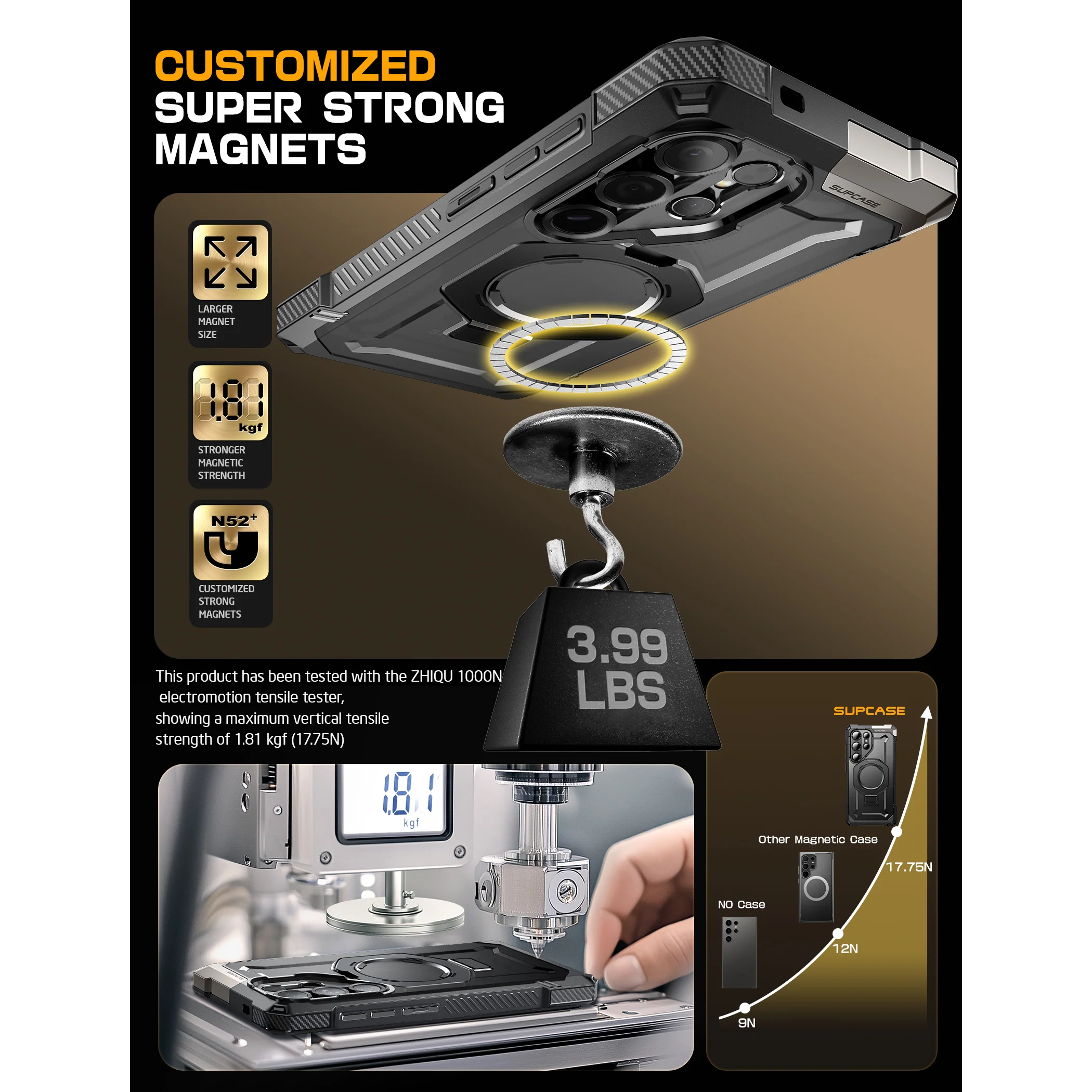 Bundle Sale - MagFlip Magnetic Wallet with iPhone/Samsung Compatible & Galaxy S25 Ultra UB GRIP Series Black Phone Case - Image 7