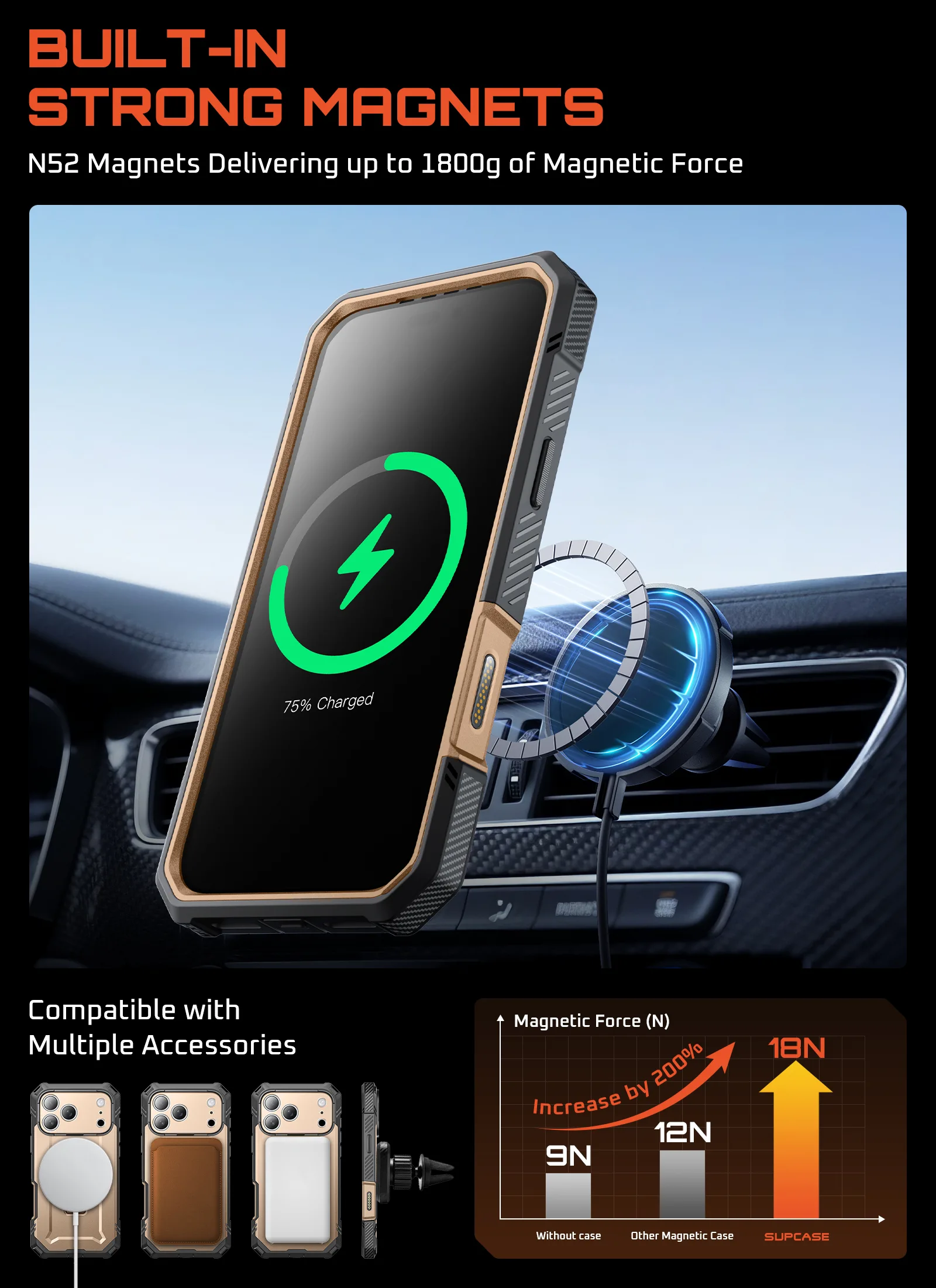 UB GRIP PRO Series iPhone 17 Pro MagSafe Phone Case with HD Tempered Glass - Desert - Image 11