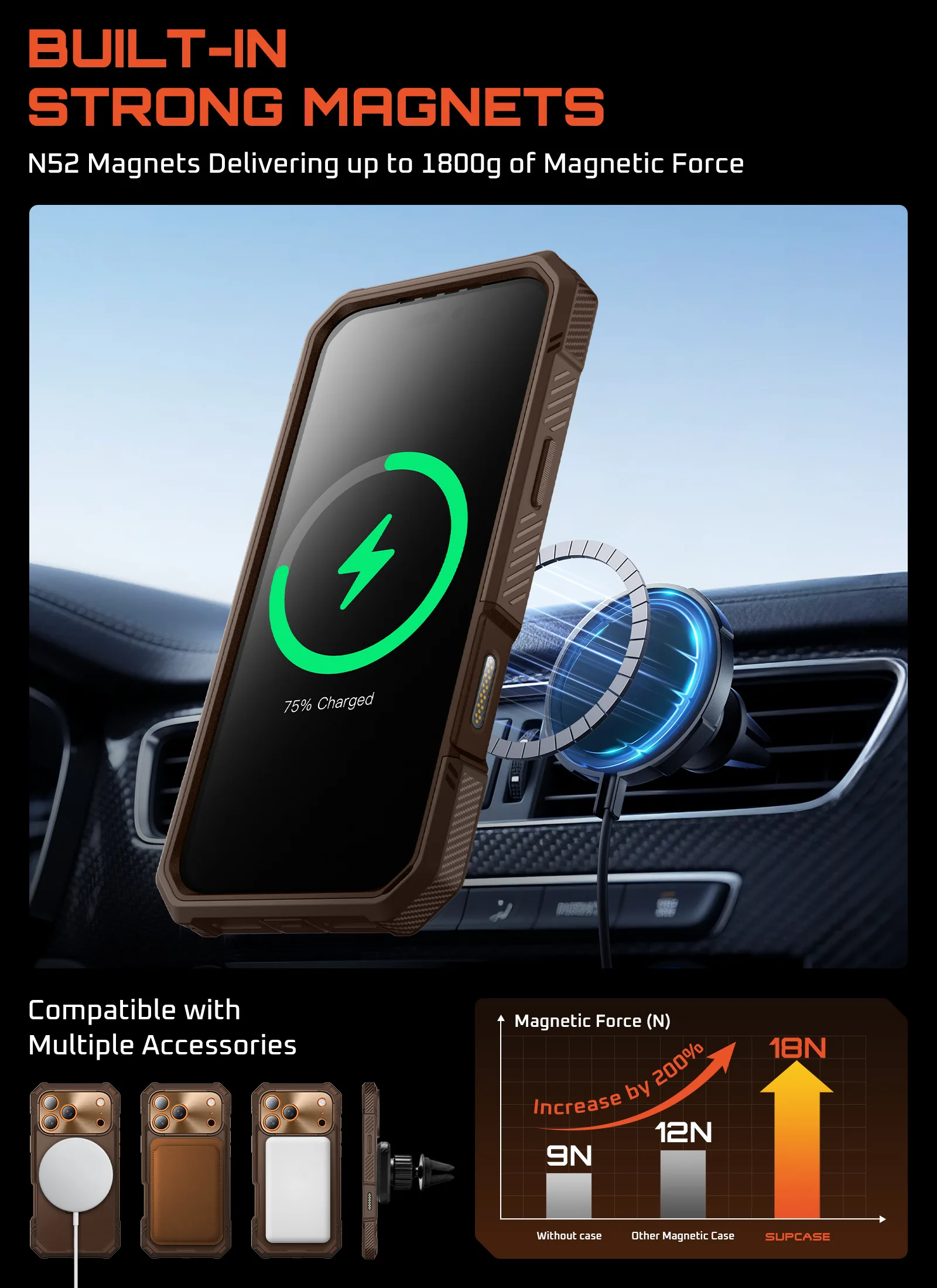 UB GRIP PRO Series iPhone 17 Pro Max MagSafe Phone Case with HD Tempered Glass - Brown - Image 10