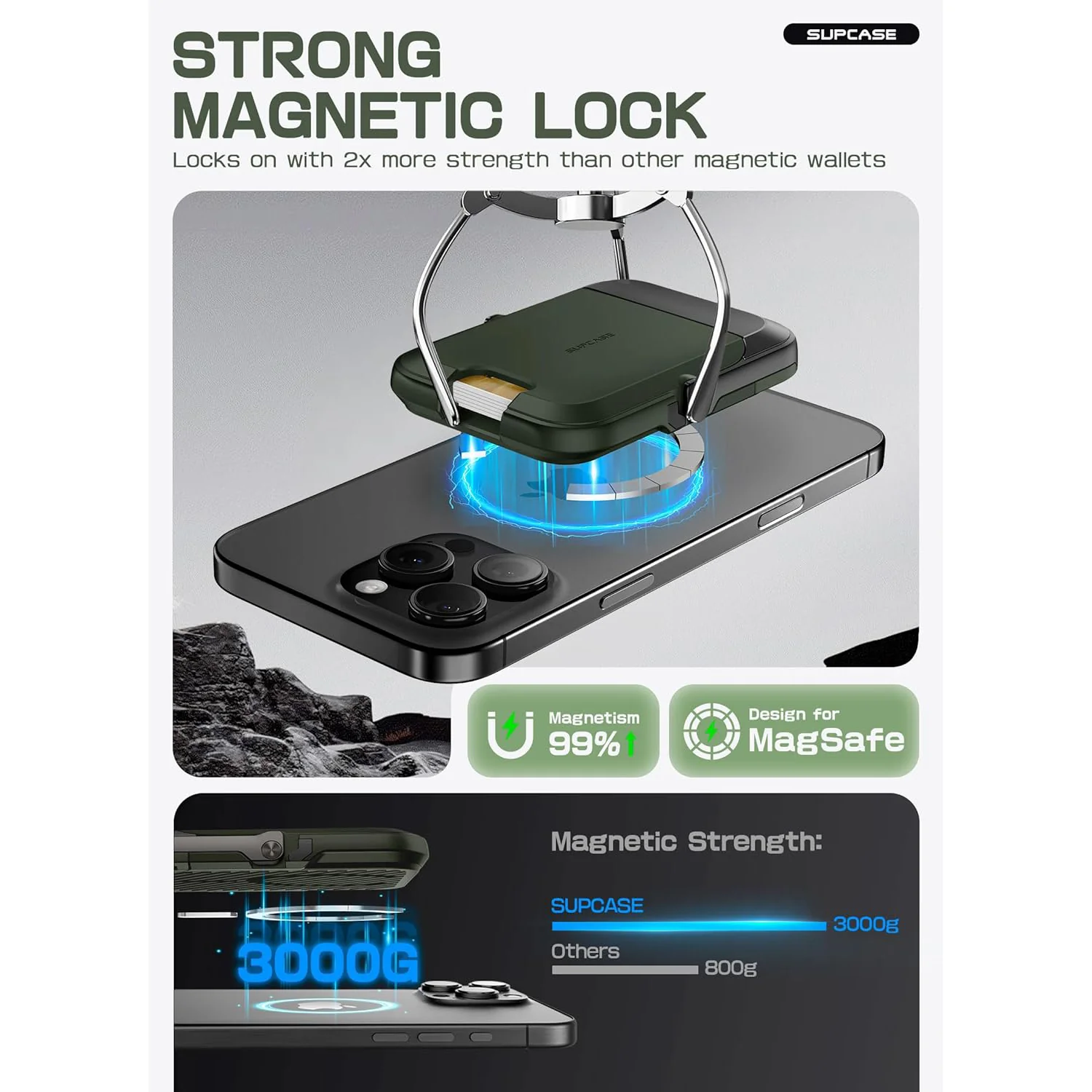 UB Mag Vault Magnetic Wallet with Stand - Battle Green - Image 9